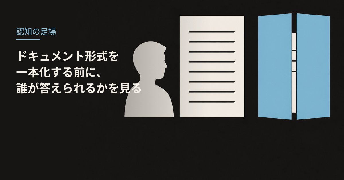 人が開いた原稿を読む一方、門はほとんど閉じ、隙間に行の断片しか見えない。形式を門番にせず、誰が答えられるかを見る、という本稿のイメージ。