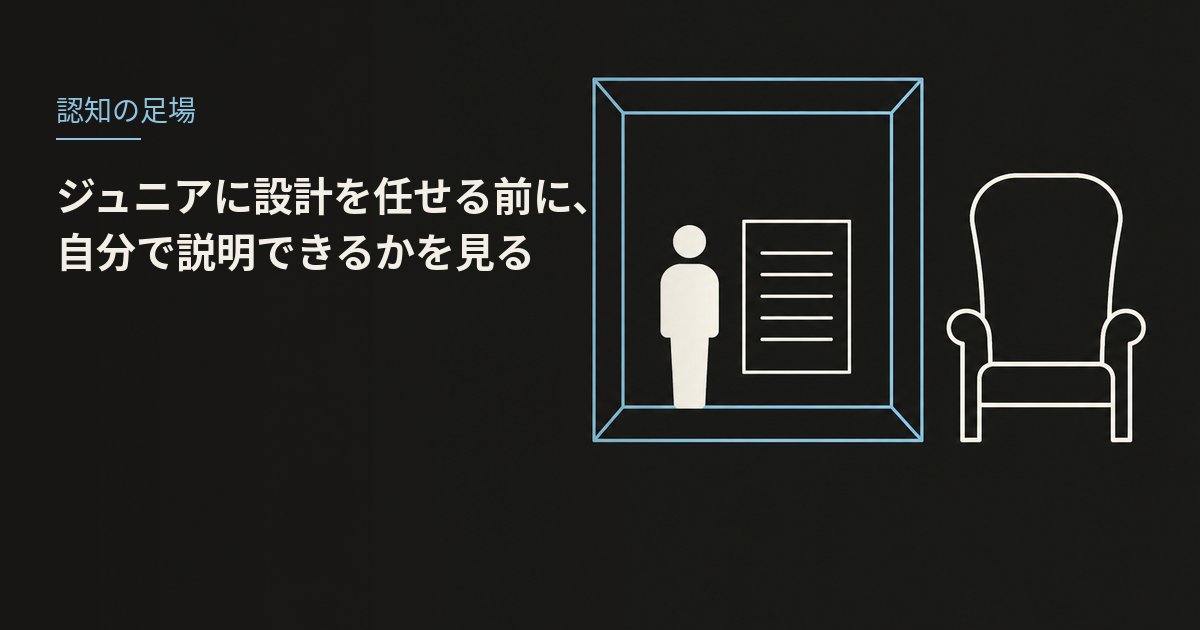 水色の枠の中に人と原稿があり、枠の外に空の大きな椅子がある。任される担当は先にあり、説明はまだ枠の中にある、という本稿のイメージ。