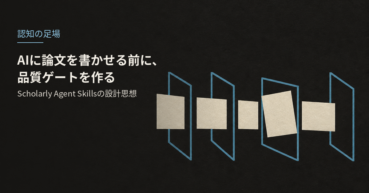 水色の枠が品質ゲートの列になり、原稿がその点検を通り抜けていく。AIの文章生成を、検証可能な研究工程として支えるという本稿のイメージ。