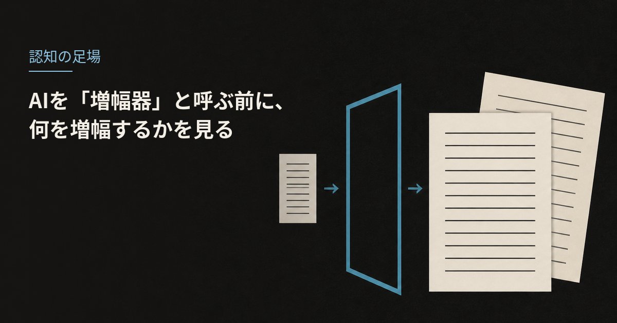 小さな原稿が水色の枠を通り、大きな原稿になる図。増幅器は入力を大きくする装置であり、何を入れるかが残る、という本稿のイメージ。
